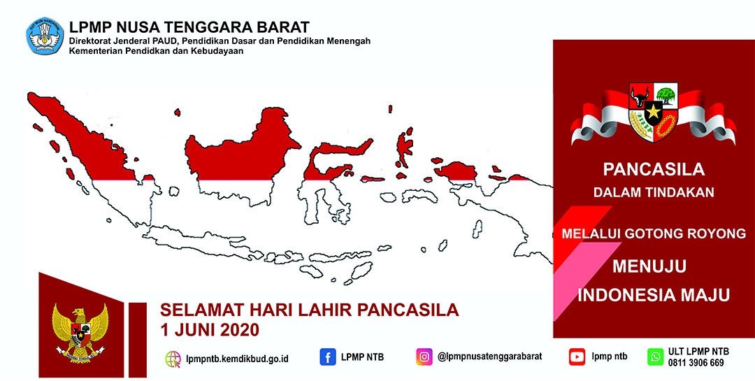PANCASILA, PENDIDIKAN KARAKTER,  DAN TRI KAYA PARISUDHA