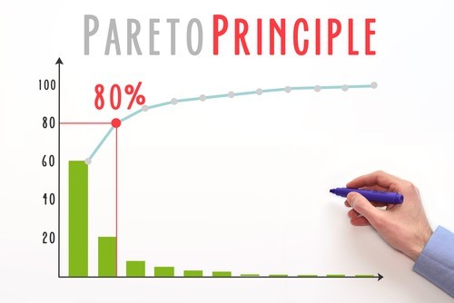 Perencanaan Berbasis Data Series: Mengenal Penggunaan Diagram Pareto Dalam Penentuan Akar Masalah