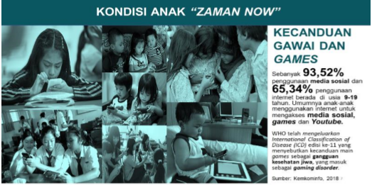 PENGUATAN KARAKTER BDR