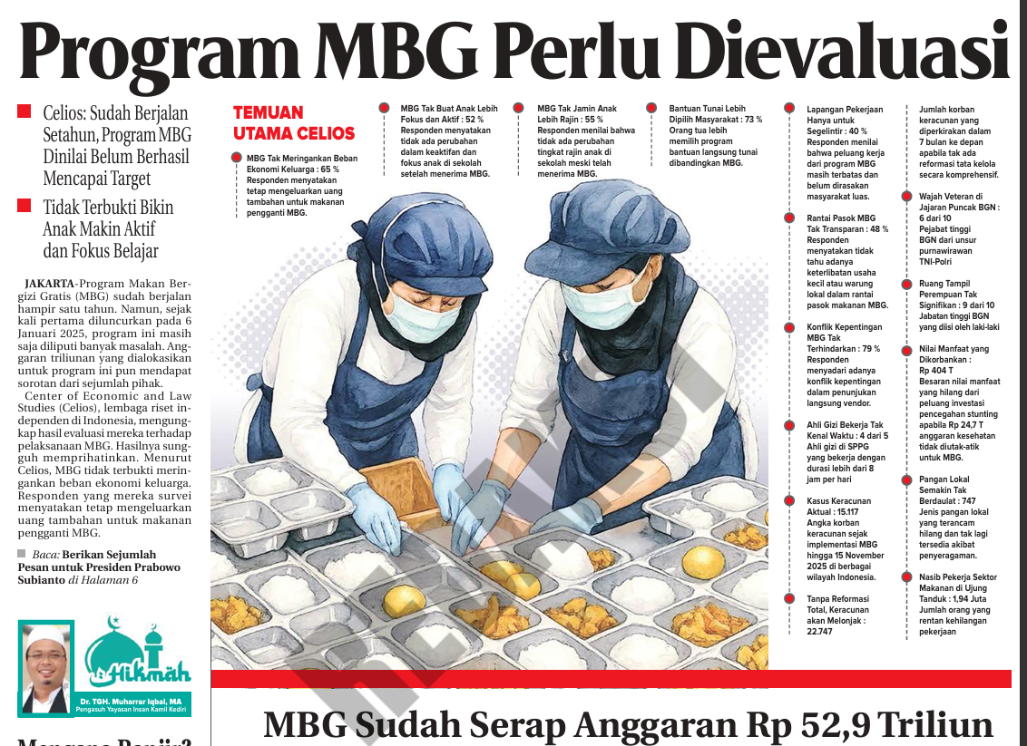 Program MBG Perlu Dievaluasi