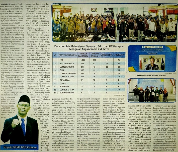 Mendikbudristek Nadiem Makarim Lepas Mahasiswa Peserta Program Kampus Mengajar Angkatan VII Tahun 2024
