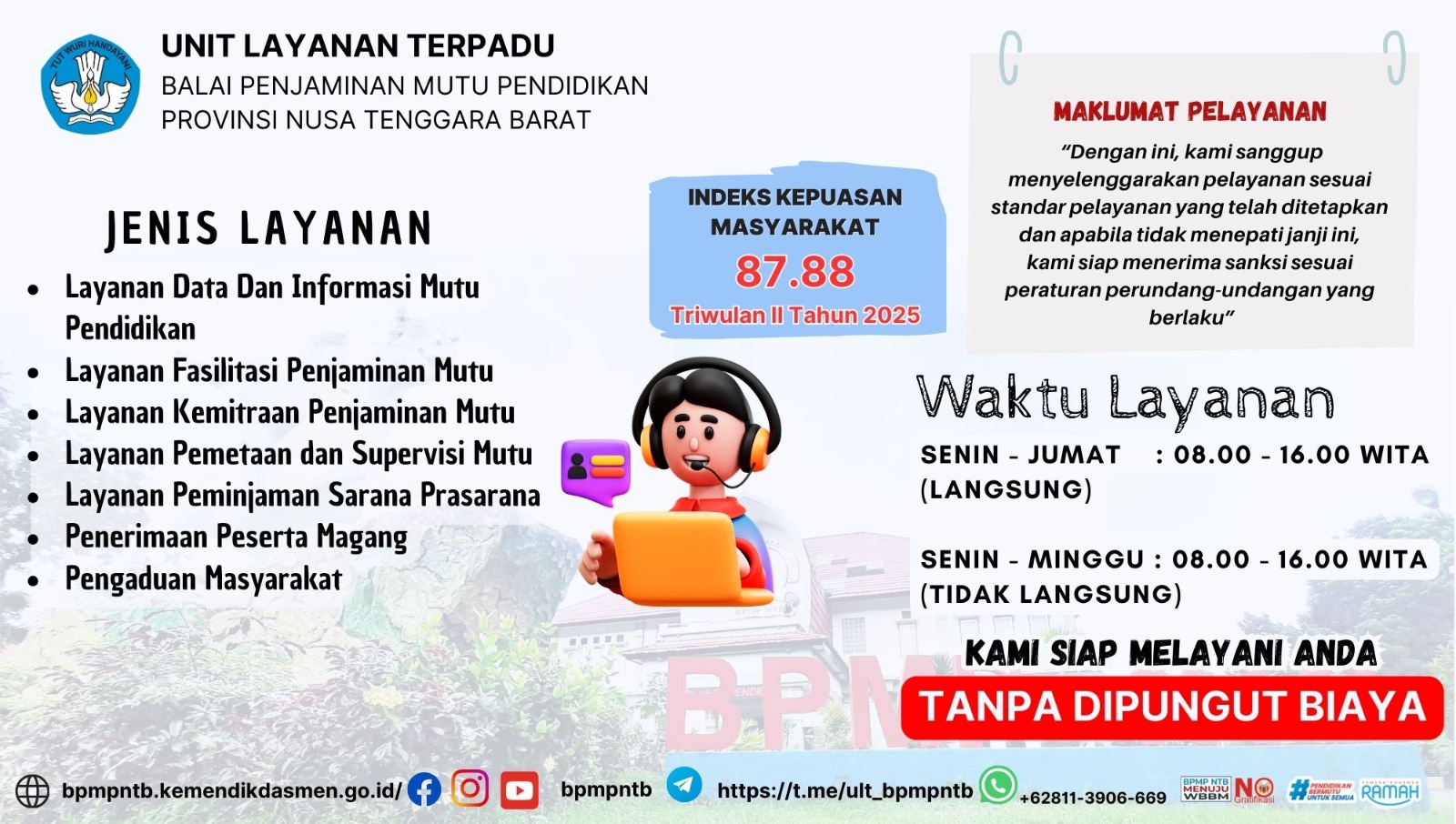Indeks Kepuasan Masyarakat