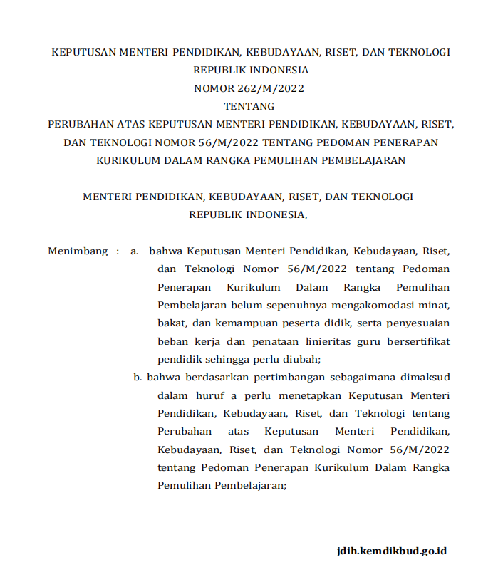 KEPMEN NO 262/M/2022