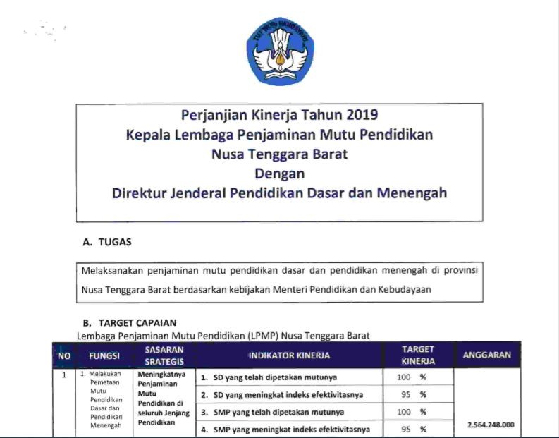 Perjanjian Kinerja Tahun 2019 Kepala Lembaga Penjaminan Mutu Pendidikan Nusa Tenggara Barat Dengan Direktur Jenderal Pendidikan Dasar dan Menengah